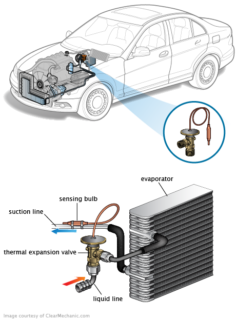 See B1767 repair manual